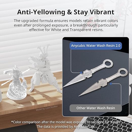 ANYCUBIC Water Washable 3D Printer Resin 2.0 Bundle, 405nm High Precision - Image 6