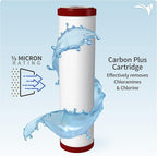 AquaticLife 10-Inch Sediment Water Filter Replacement Cartridges Kit - Image 4