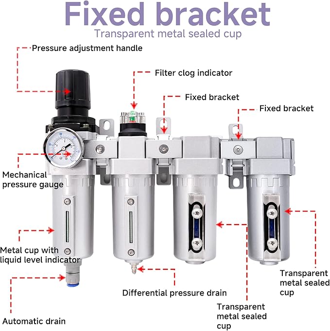 3/4" NPT Industrial Air Dryer for Compressor, 4 Stage Air Drying System - Image 7
