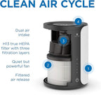 Medify MA-18 Air Purifier with H13 HEPA Filter - Image 3