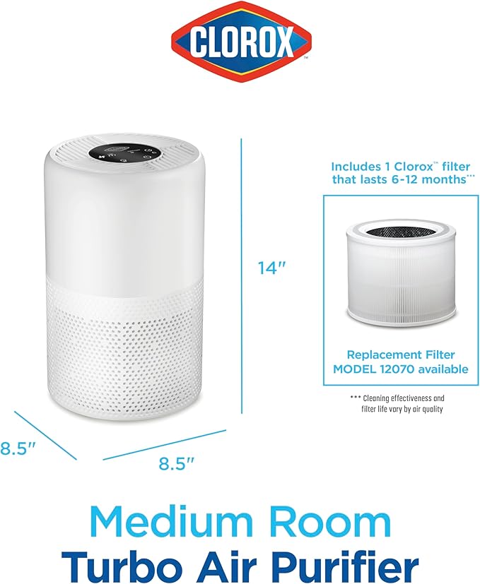 Clorox Turbo Air Purifiers for Home, True HEPA Filter, Quickly Cleans Medium - Image 8