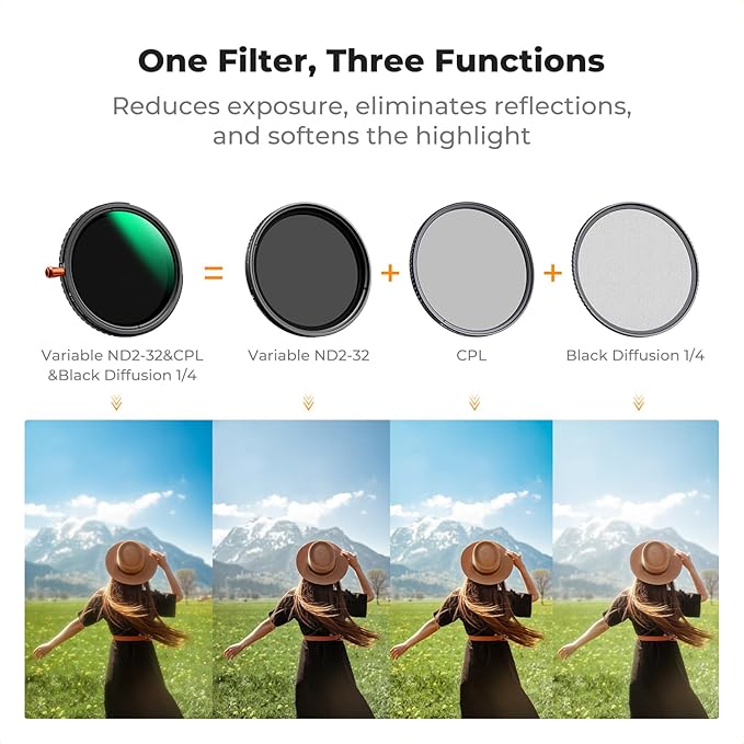 K&F CONCEPT 58mm Black Diffusion Mist Effect 1/4 & Variable ND2-32 & Circular - Image 3