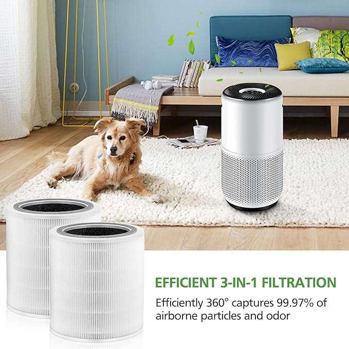 Core 400S Replacement Filter for LEVOIT Core 400S Core 400S-P Smart WiFi Air - Image 2