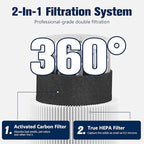 Blue Pure 311 AUTO Filter Replacement - Image 2