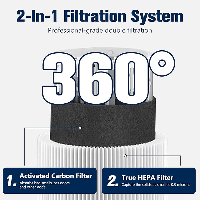 Blue Pure 311 AUTO Filter Replacement - Image 2