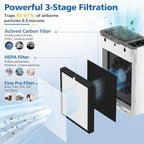 LINNIW TZ-K2 Replacement Filter Compatible - Image 3