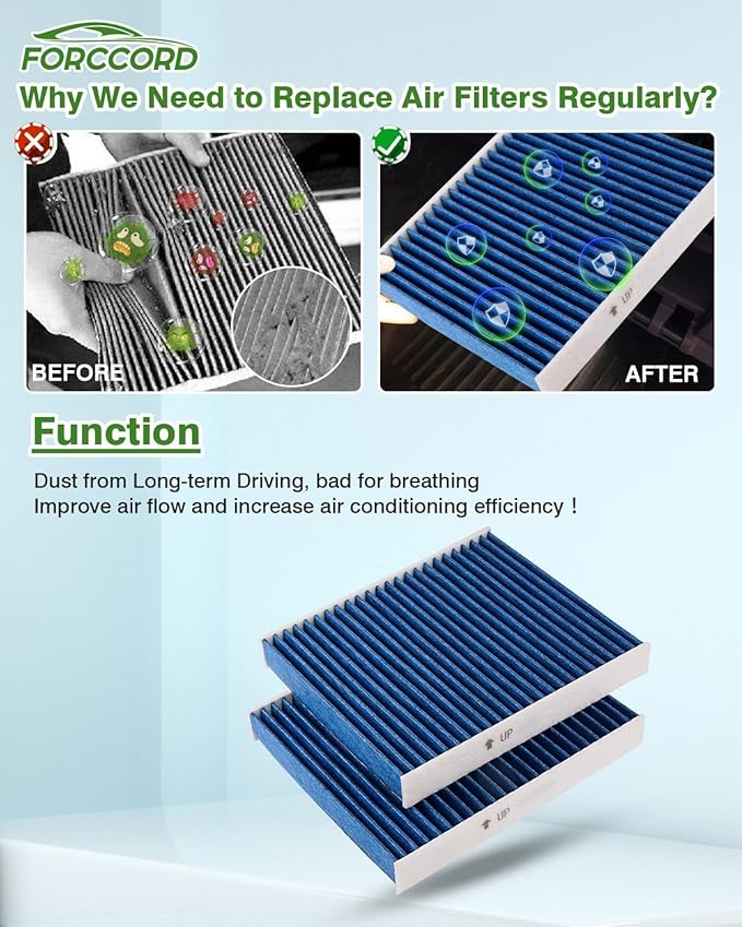 2-Pack Cabin Air Filter Fits for 2012-15 CAPTIVA SPORT, 2010-17 EQUINOX/TERRAIN - Image 5