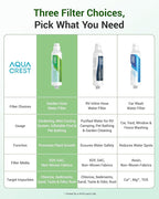 AQUACREST Garden Hose Water Filter - Image 8