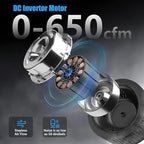 650CFM Hepa Air Scrubber with 4-Stage Filtration, Stackable Negative Air Machine - Image 3