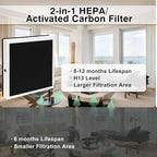 2-in-1 HEPA/Activated Carbon Filter Replacement - Image 4