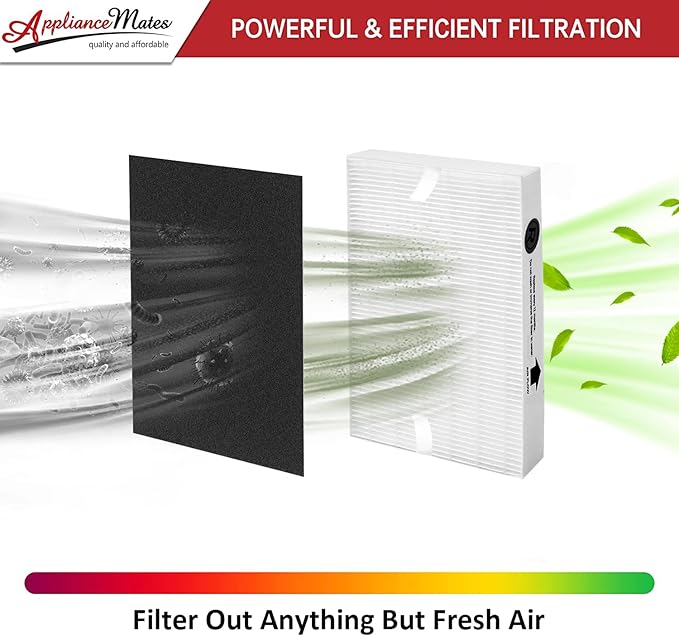 HPA300 HEPA Replacement Filter R - Image 2