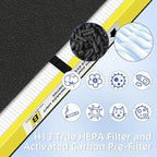 FLT4825 HEPA Filter B Replacement Compatible - Image 7
