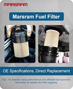 Marsram 6.7 Cummins Fuel Filter Water Separator Set fits - Image 6