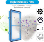 AER1 Filter 1 HEPA Filters + 2 Carbon Booster Filters Compatible - Image 3