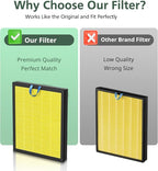 Vital 200S Pet Care Replacement Filter - Image 9