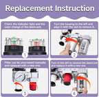 3/4" NPT Industrial Air Dryer for Compressor, 4 Stage Air Drying System - Image 6