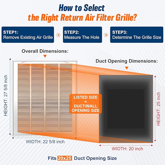 Fancat Return Air Filter Grille - Image 2