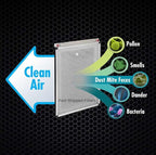 Fast-Shipped-Filters 3 Pack 16x25 Replacement Filter Pads Compatible - Image 5