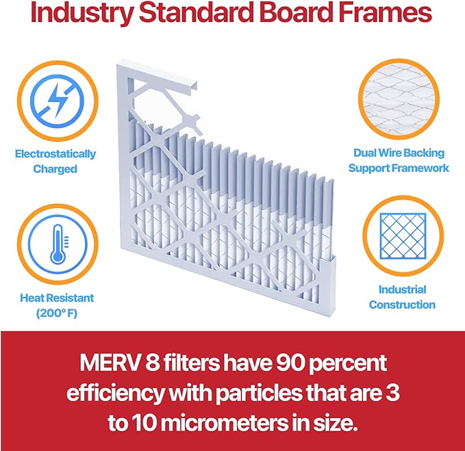 Filter King 8x20x1 Air Filter | 12-PACK | MERV 11 HVAC Pleated A/C Furnace - Image 3