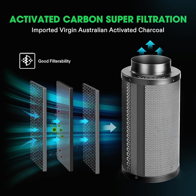 VIVOSUN 8 Inch Air Carbon Filter Smelliness Control - Image 3
