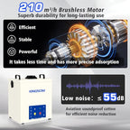 KINGSOM 100W Solder Fume Extractor 210m³/h - Image 4