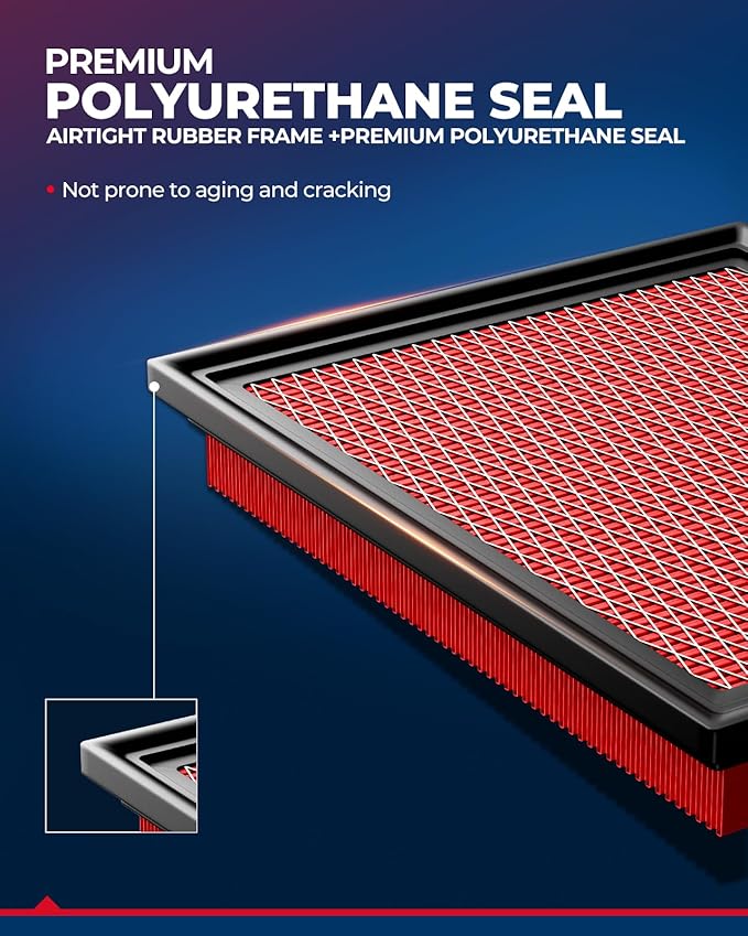 KAX Engine & Cabin Air Filter Kit - Image 3