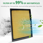 3PCS Cabin Engine Air Filter Kit Fits - Image 7