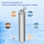 Amwater NSF/ANSI 42 Certification Big+ Stainless Steel Filter Housing - Image 5
