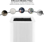 121 Replacement Filter Compatible - Image 6