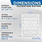 Glasfloss 20x25x4 MERV 10 4" Inch Pleated Air Filters Box of 3. Actual Size: - Image 2