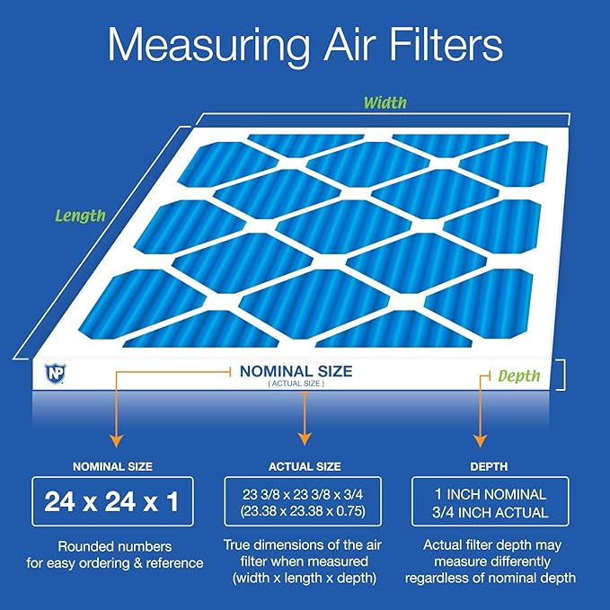 Nordic Pure 24x24x1 Pleated Air Filters MERV 7 Plus Carbon 6 Pack - Image 2
