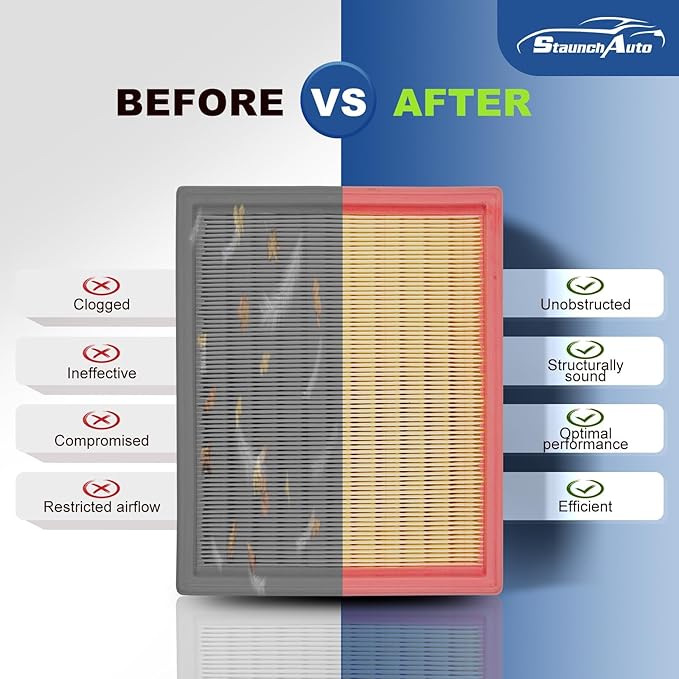 Engine & Cabin Air Filter for Nissan Pathfinder 3.5L 2022-2026, INFINITI QX60 - Image 7