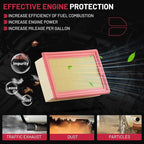 BDFHYK CA11456 Engine Air Filter Compatible - Image 3
