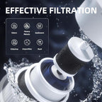 Water Filter Replacement for Elkay 51300-C, Filters Compatible - Image 5