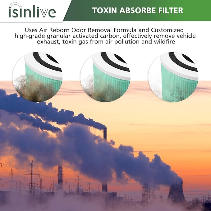 Core 300 Toxin Absorber Replacement Filter - Image 5