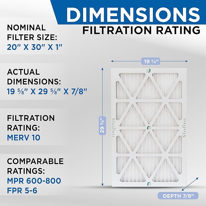 Glasfloss 20x30x1 MERV 10 Pleated Air Filters Box of 6. Actual Size: 19-5/8 x - Image 2