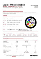 12C 24AWG AMSB Shielded Cable Wire - Image 4