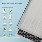 2 Pack 40 Replacement Filter for MA Air Puri-Fier Models 40, 3-in-1 Contains - Image 4