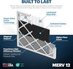 BNX TruFilter 18x20x1 MERV 12 Odor Defense AC Furnace Air Filter - Image 4