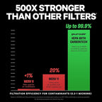 PuroAir 400 HEPA Air Purifier for Home Large Rooms - Image 3