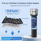 VORTOPT Q5-UF-M Replacement Water Filter Cartridge - Image 5
