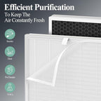 2-Pack H7124 Replacement Filter - Image 5