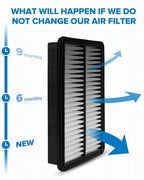PHILTOP Engine Air Filter CA11259 Replacement - Image 5