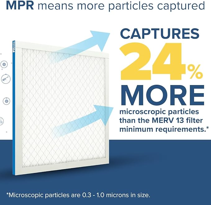 Filtrete 20x20x1 AC Furnace Air Filter, MERV 13, MPR 1900, Premium Allergen - Image 5