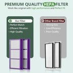 HAPF300AP Performance Plus Replacement Filter - Image 6