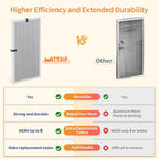 2-Pack 14x25x1 MERV 8 Reusable & Washable Electrostatic Air Filters - Image 5
