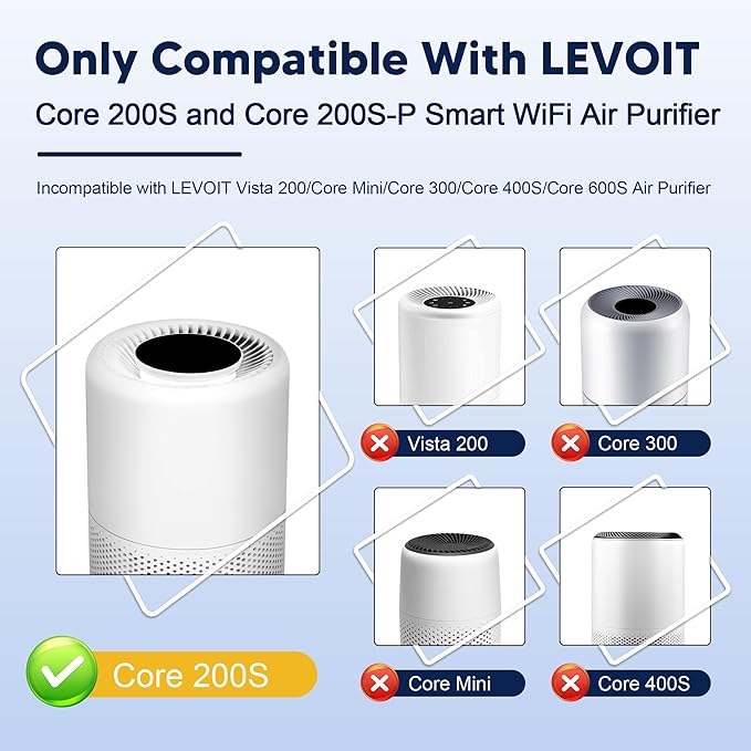 Core 200S Toxin Absorber Replacement Filter compatible - Image 2