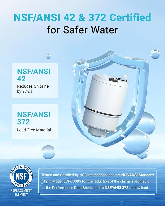 3 Pack Faucet Filter Replacement - Image 2