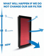 PHILTOP Engine Air Filter, Compatible - Image 4