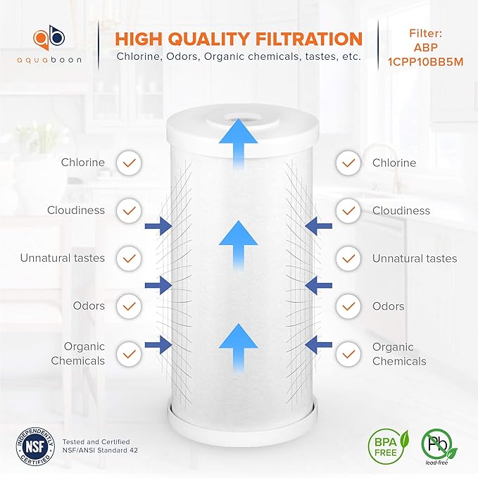 Aquaboon 5 Micron 10 x 4.5 Whole House Water Filter Replacement Cartridge - Image 3